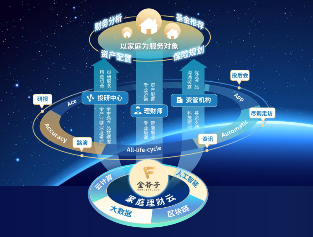 金斧子喜獲深圳市“專精特新”企業認定，水星智能AI規劃系統助力互聯網銷售再升級