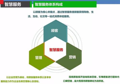 云威榜第315期 大數據驅動智慧商貿新變革——互聯網數據服務解決方案深度解析