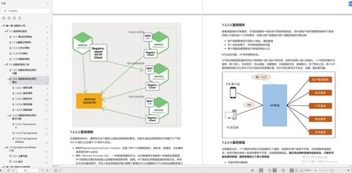 阿里新一代微服務 內部筆記與腦圖精華解讀