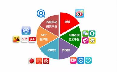 連鎖餐飲市場(chǎng)新趨勢(shì) 互聯(lián)網(wǎng)銷售與商用廚房工程的融合發(fā)展