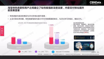 《2017中國(guó)互聯(lián)網(wǎng)消費(fèi)生態(tài)大數(shù)據(jù)報(bào)告》解讀 數(shù)據(jù)服務(wù)如何重塑消費(fèi)格局