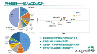 《中國工業軟件發展白皮書（2019）——人工智能基礎軟件開發的現狀、挑戰與路徑》